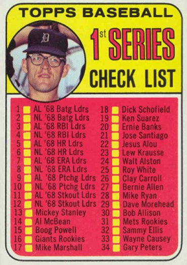 Denny McLain 1969 Check List
